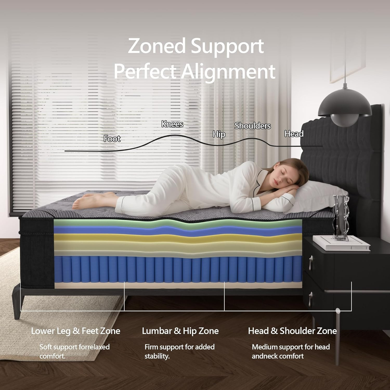 Colchão Queen Size, Colchão Hí - Memory Foam Mattress In A Box Queen avaliação e preço