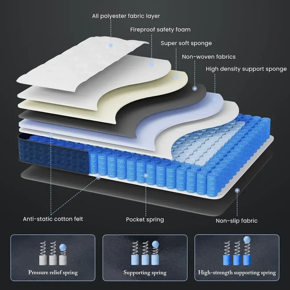Colchão Híbrido de 12 Polegada - Memory Foam Mattress In A Box Queen avaliação e preço